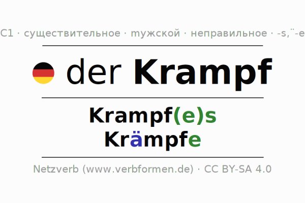 Kraken ссылка на сайт актуальная